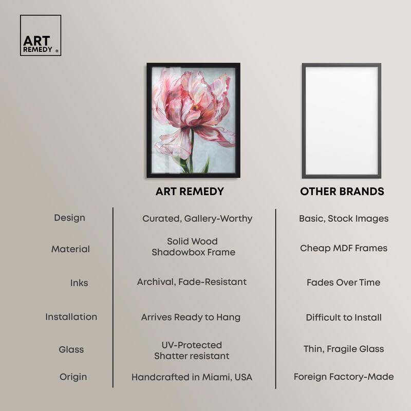 Magical Flower I Shadowbox by Art Remedy