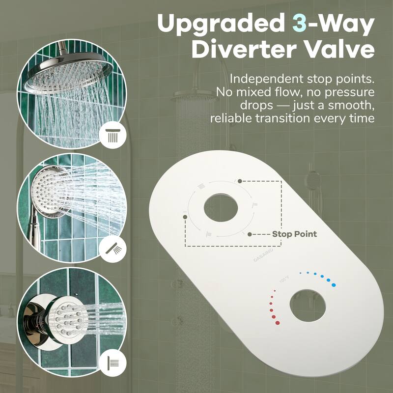 Thermostatic Shower System with 9 in. Rain Shower Head, Handheld Shower and 3 Body Jets, 3-Spray Wall Mount Shower Faucet Set