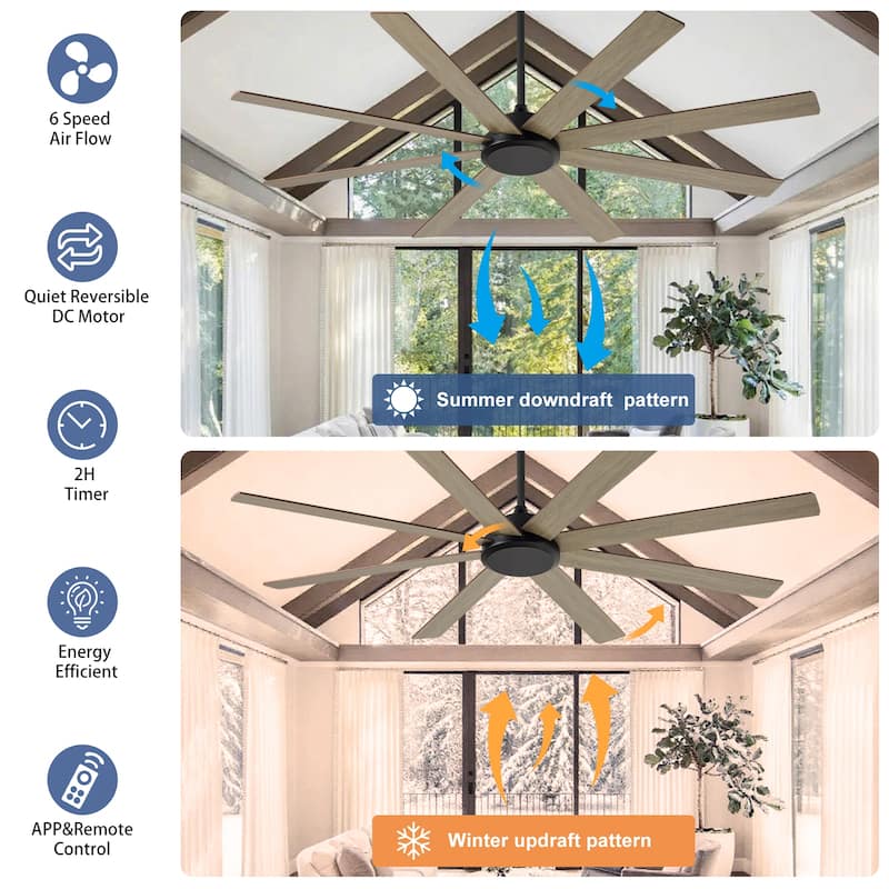 Large Ceiling Fan without Light - 8-Blade, Remote App Control, Dimmable 3CCT LED, Quiet DC Motor​