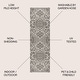 preview thumbnail 193 of 226, JONATHAN Y Charleston Medallion Indoor/Outdoor Area Rug