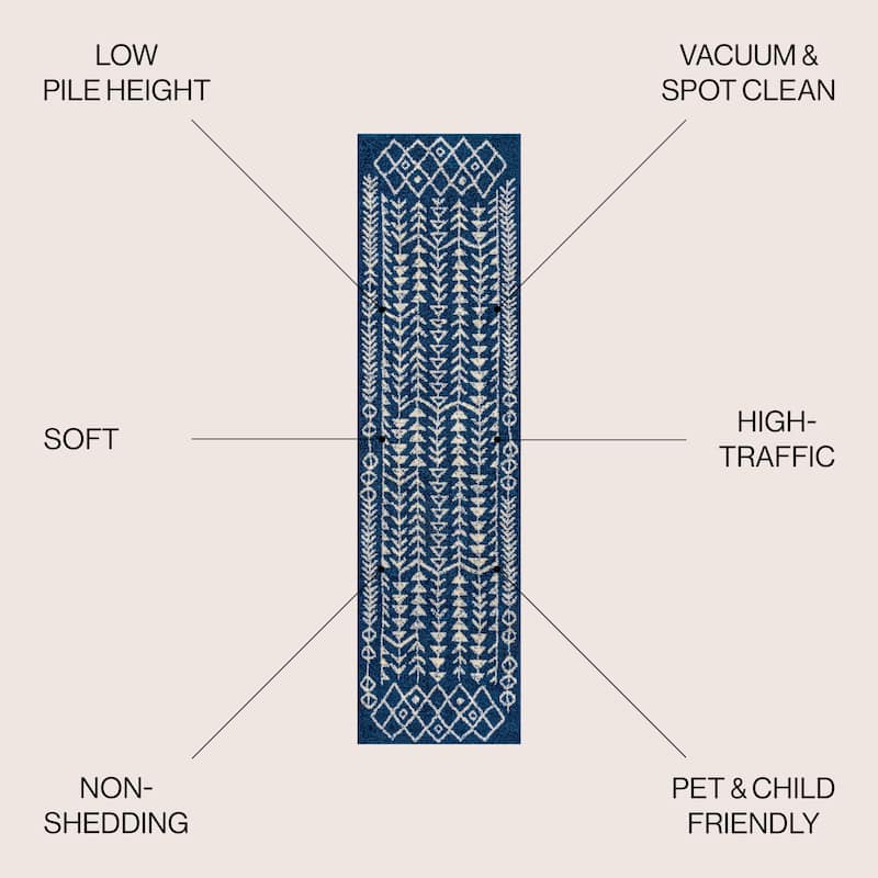 JONATHAN Y Asilah Moroccan Geometric Area Rug