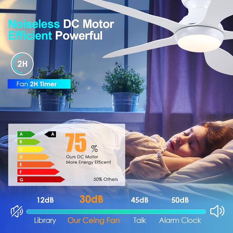 46" Modern Flush Mount Ceiling Fan with LED Light and Remote APP Control Reversible DC Motor for Living Room Bedroom - 46 Inches