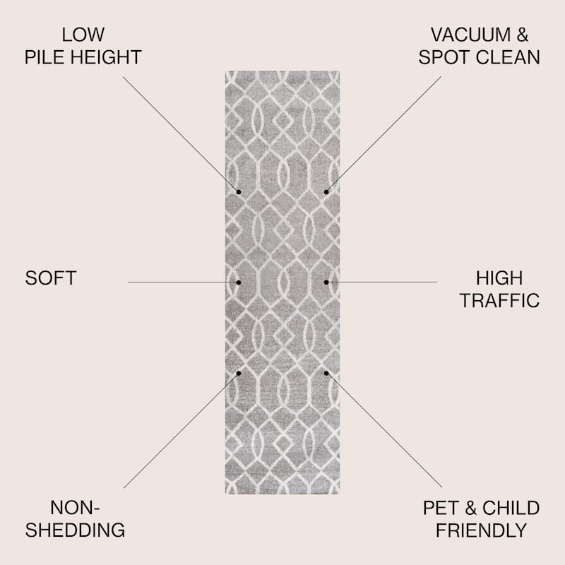 JONATHAN Y Moroccan Ogee Fretwork Area Rug