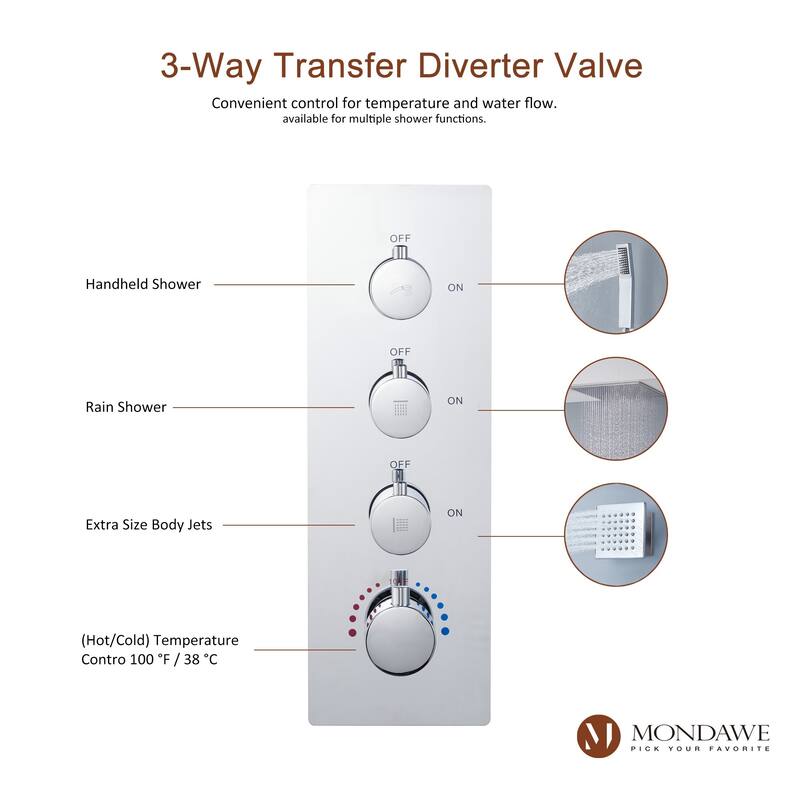 20 Inch 3 Functions Flush Ceiling Mounted Thermostatic Shower System