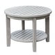 preview thumbnail 32 of 32, Cambridge Casual Sherwood Teak Patio Side Table
