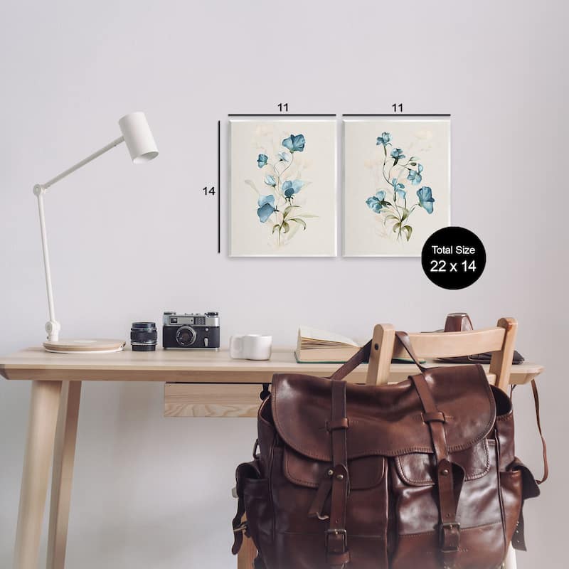 Stupell Blue Botanical Herbs Wall Plaque Art Design By Susan Jill (Set of 2)