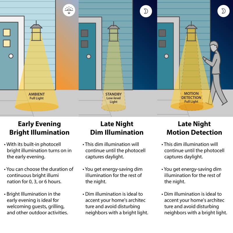 Bellevue Brandon 2 Light 17" Tall Outdoor Wall Sconce with Clear Glass