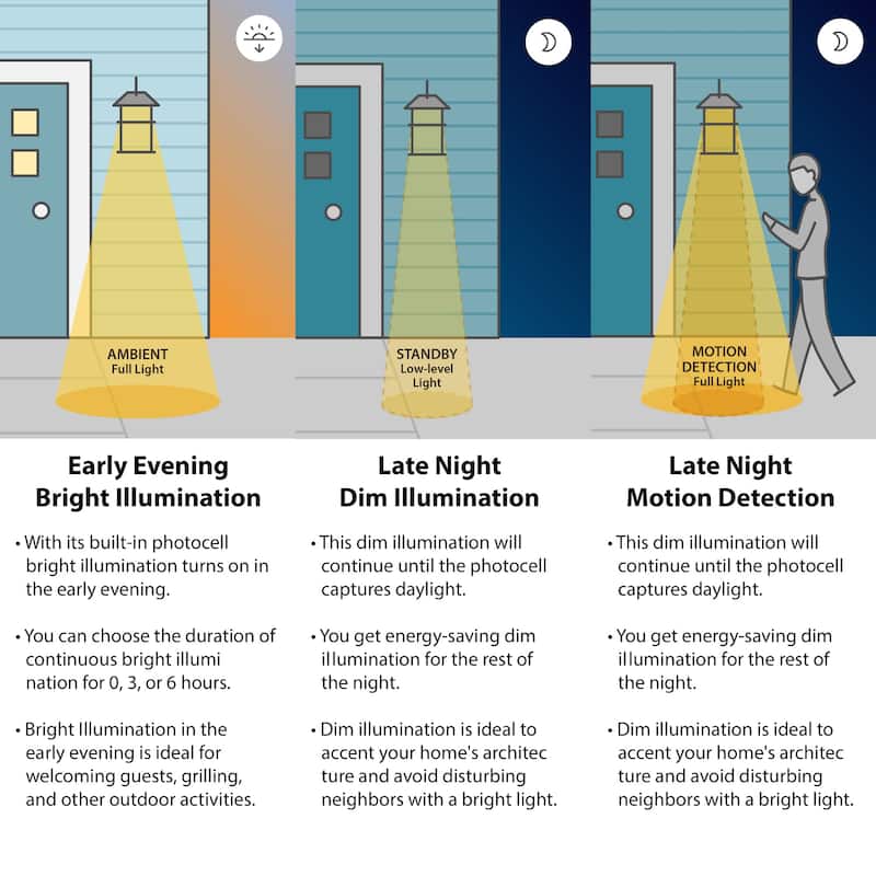 Bellevue VXWS83315 Farrah 13" Tall Outdoor Wall Sconce