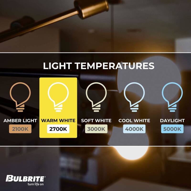 Bulbrite Pack of (4) Dimmable Milky Finish B11 Candelabra (E12) LED Bulb