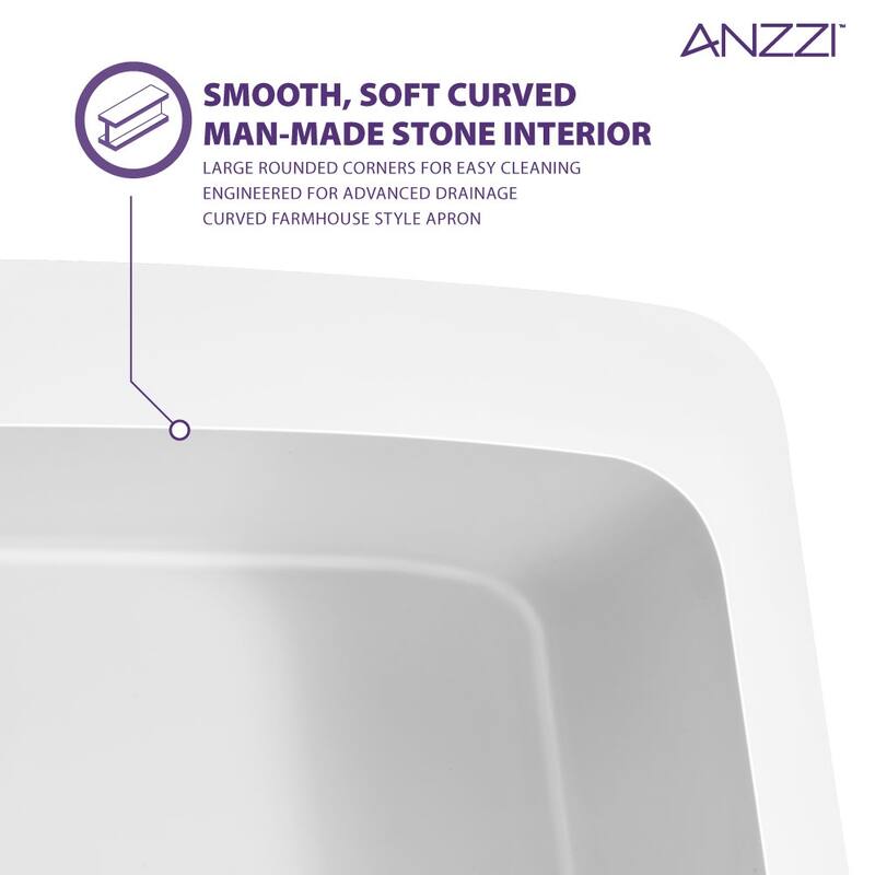 ANZZI Mesa Matte White Solid Surface Farmhouse 33 in. Single Bowl Kitchen Sink with Strainer