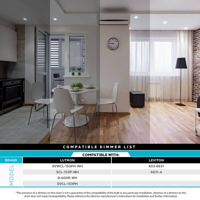 Luxrite 6 Pack PAR20 LED Spotlight Bulb, 7W=50W, Dimmable, Indoor Outdoor, 500 Lumens, Wet Rated, E26 Base, UL Listed