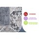 preview thumbnail 7 of 5, LOOM & LUXE 2x8 Traditional Non-Shedding Area Rug Cream and Anthracite - 96" D x 26" W x 0.28" H