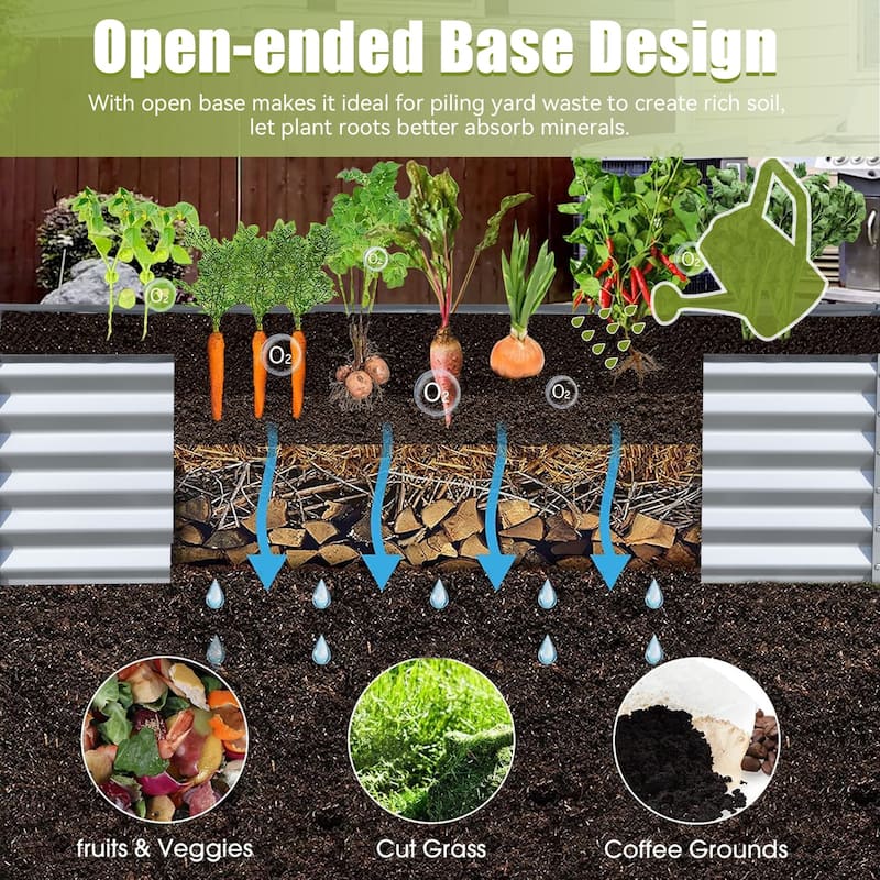 Thickened Metal Garden Beds Rust-Proof Garden Beds Outdoor Raised Flower Beds with Open-Ended Base and Support Rods for Garden