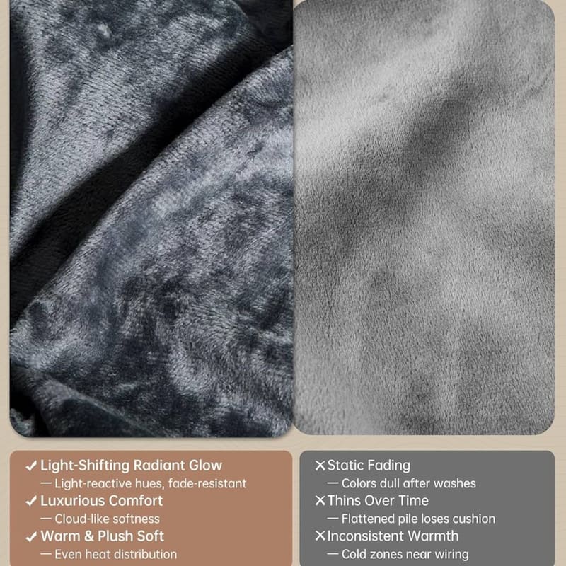 Grey Electric Heated Throw Blanket with 4 Heat Levels, Machine Washable