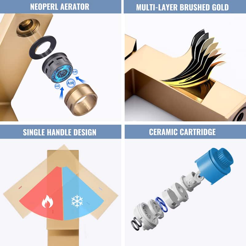 WOWOW 1.2 GPM Single Handle Bathroom Sink Faucet