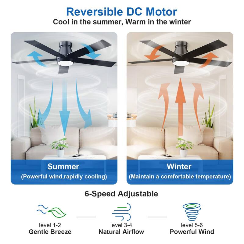 52 in. Dimmable LED Indoor/Outdoor Black Ceiling Fan with Light and Remote, 5 Blades, 6 Speeds DC Reversible, Noiseless