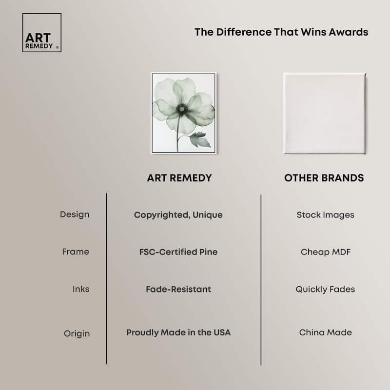 Delicate Stamen IV Canvas by Art Remedy