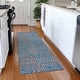 preview thumbnail 70 of 132, Premium Washable Super Soft Modern Maze Mayfield Rug Teal - 2'3" x 7'6"