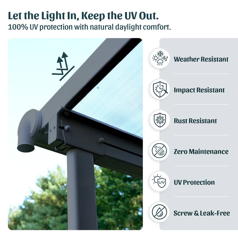 Sierra 7.5 ft. White & Grey Clear Panel Aluminum Patio Cover