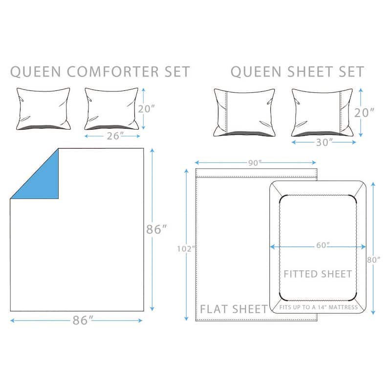 Hexagon Strie Bed in a Bag