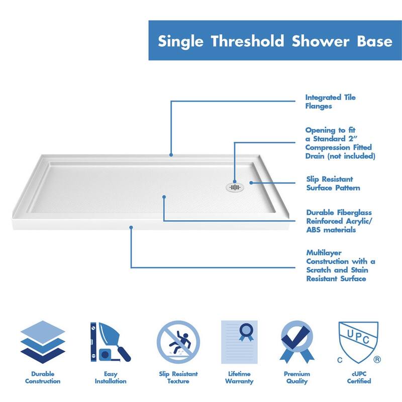 DreamLine SlimLine 32 in. D x 60 in. W x 2 3/4 in. H Single Threshold Shower Base - 32" x 60"
