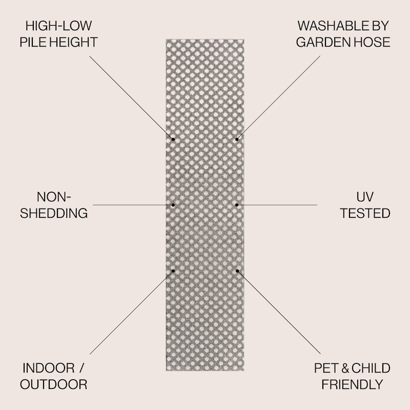 JONATHAN Y Citta High-Low Pile Mini-Diamond Trellis Indoor/Outdoor Area Rug