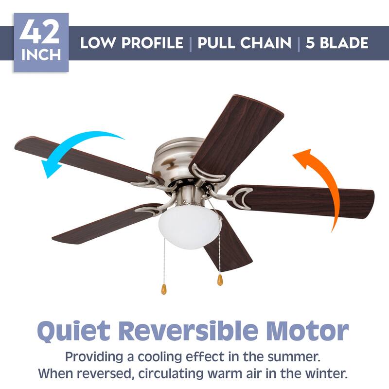 44" Prominence Home Alvina Satin Nickel Traditional Indoor LED Ceiling Fan with Light, Pull Chain