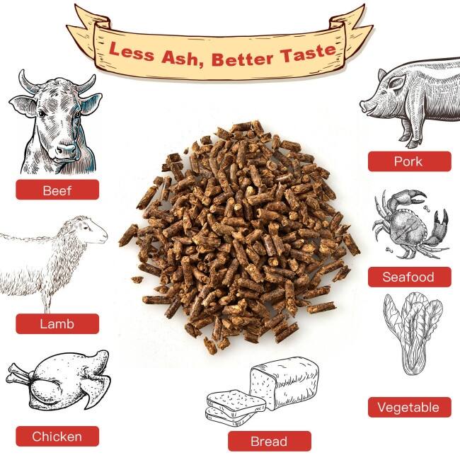 20 Pounds Apple Wood Pellets 100% All-Natural for Pellet Grills - 13" x 5" x 20"(L x W x H)
