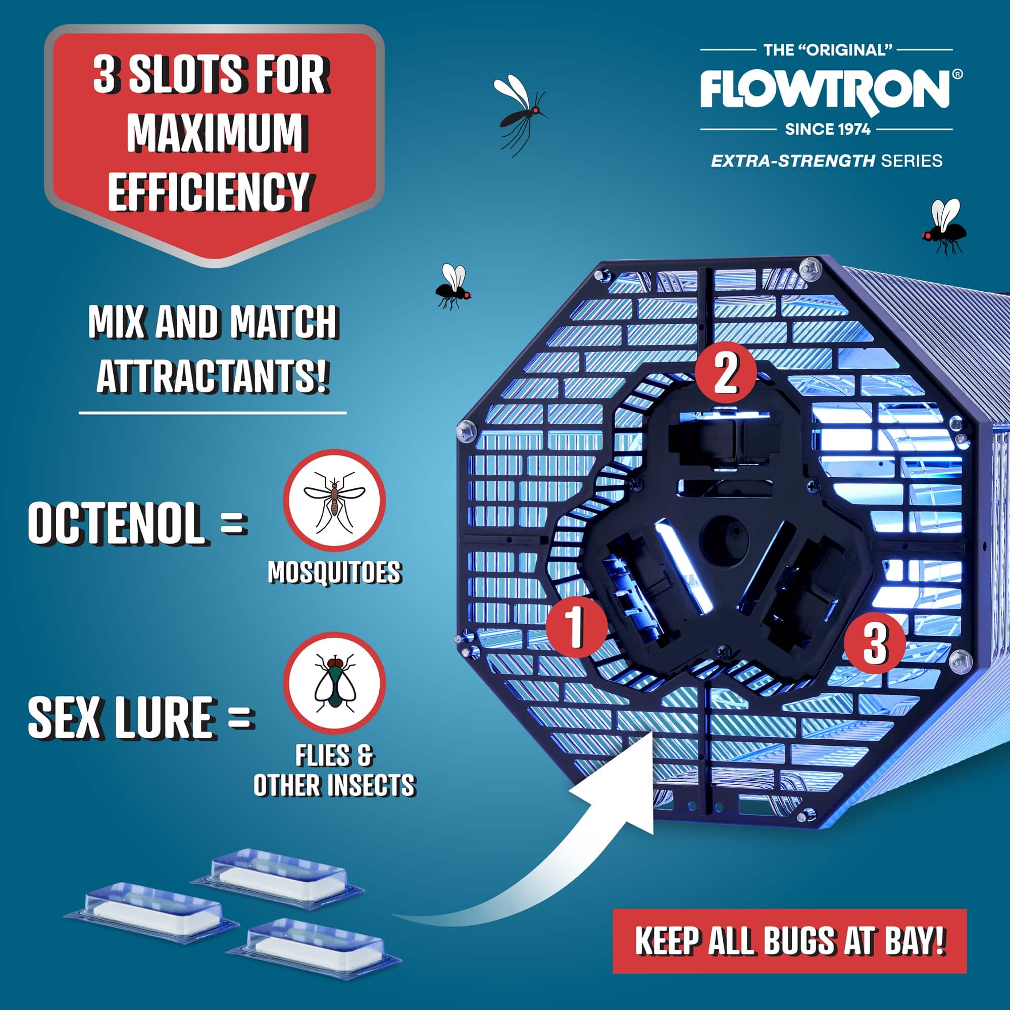 Flowtron Diplomat Fly Control Device, 120Watt Bug Zapper Covers 1200
