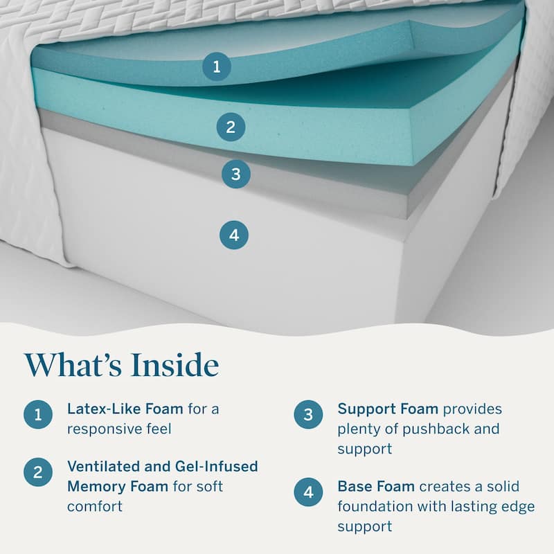 Lucid 12-inch Medium-Firm Gel Memory Foam Mattress