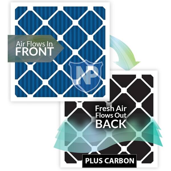 BNX TruFilter 16x25x1 MERV 12 Odor Defense (1-Pack) AC Furnace Air