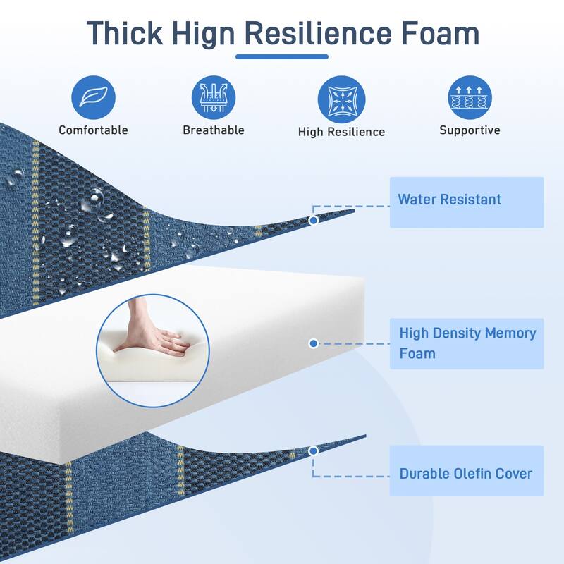 Aoodor 24'' x 24'' Outdoor Deep Seat Chair Cushion Set with Sponge Foam (Set of 2 Seats, 2 Backs, 2 Pillows) - 24"x24"