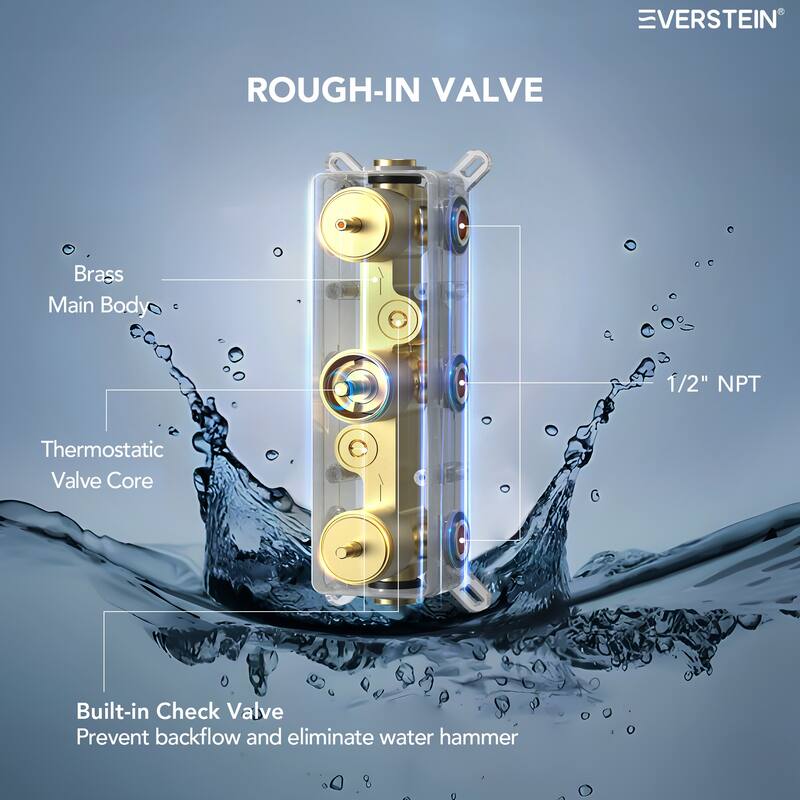 Thermostatic Dual Heads 12" Multi-Function Shower System with 3 Body Sprays