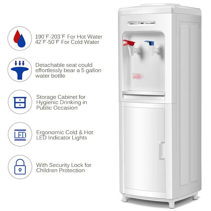 Gymax 5 Gallon Top Loading Hot & Cold Water Dispenser Cooler w/