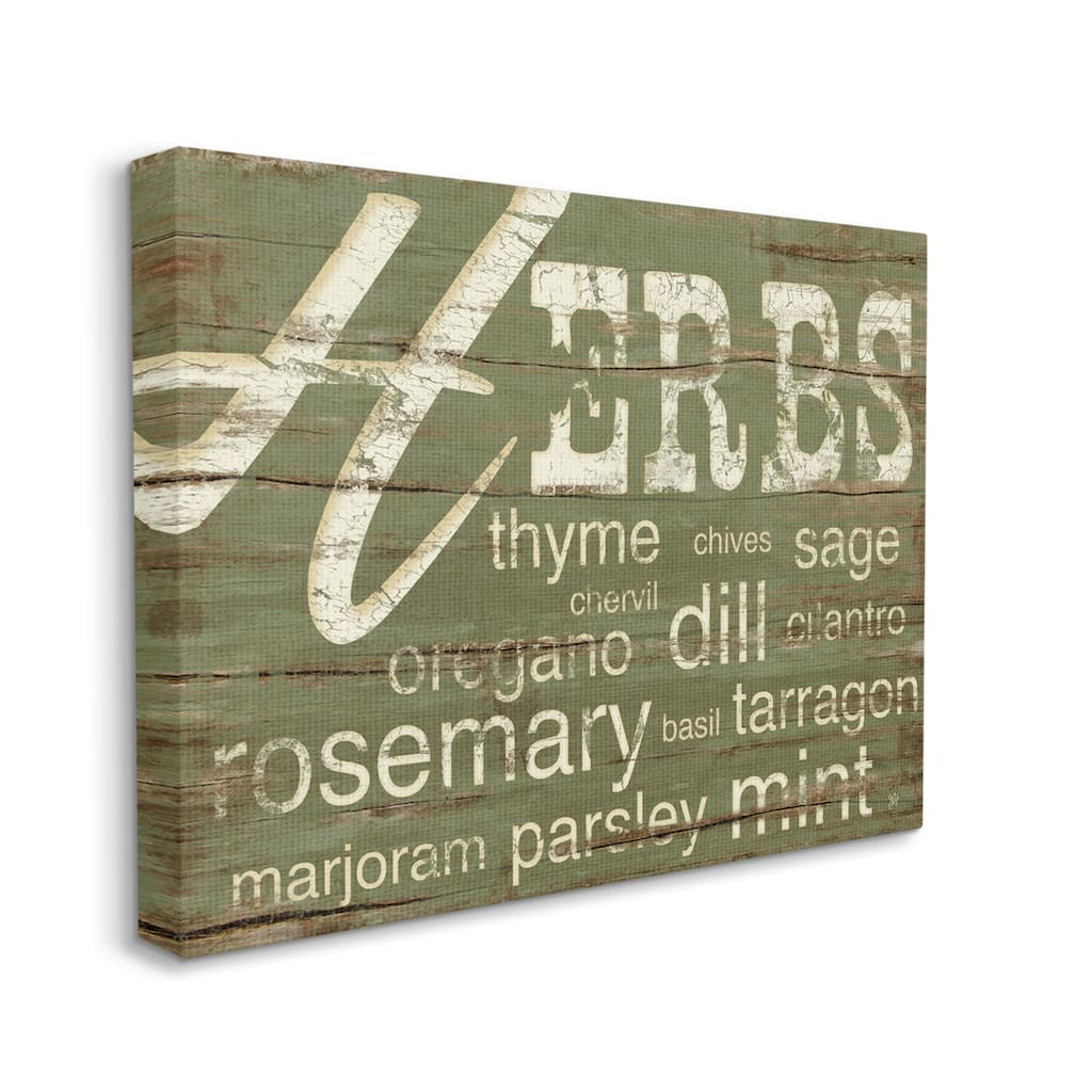 Stupell Herbs And Words Green Kitchen Wall Art