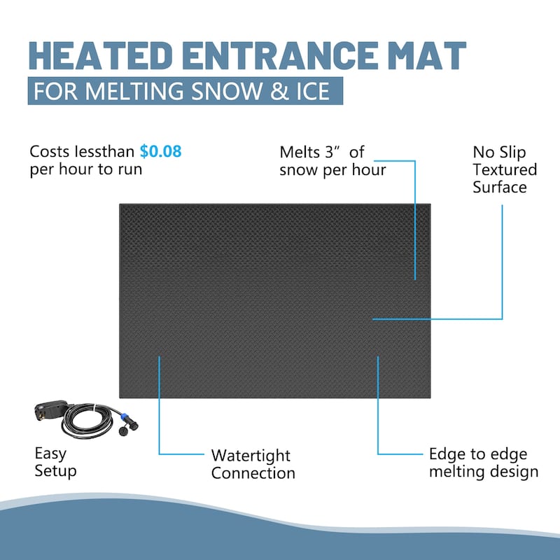 DoCred Heated Snow Melting Mat for Decks and Sidewalks