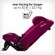 preview thumbnail 4 of 6, Diono Radian 3RXT Slim Fit Steel Core 4 in 1 Convertible Car Seat, Purple Plum - 28.1
