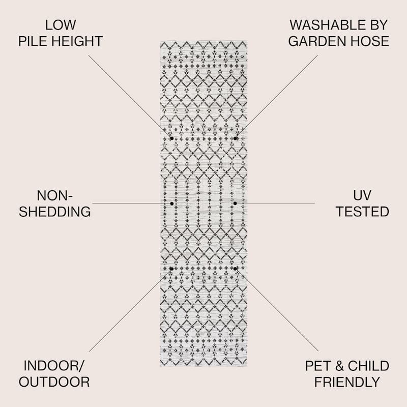 JONATHAN Y Trebol Moroccan Geometric Textured Weave Indoor/Outdoor Area Rug
