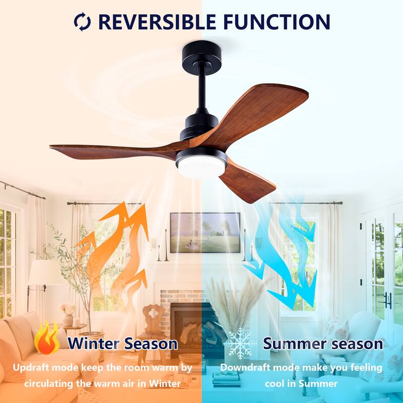42" Ceiling Fans w/ Lights and Remote, Noiseless Reversible DC Motor