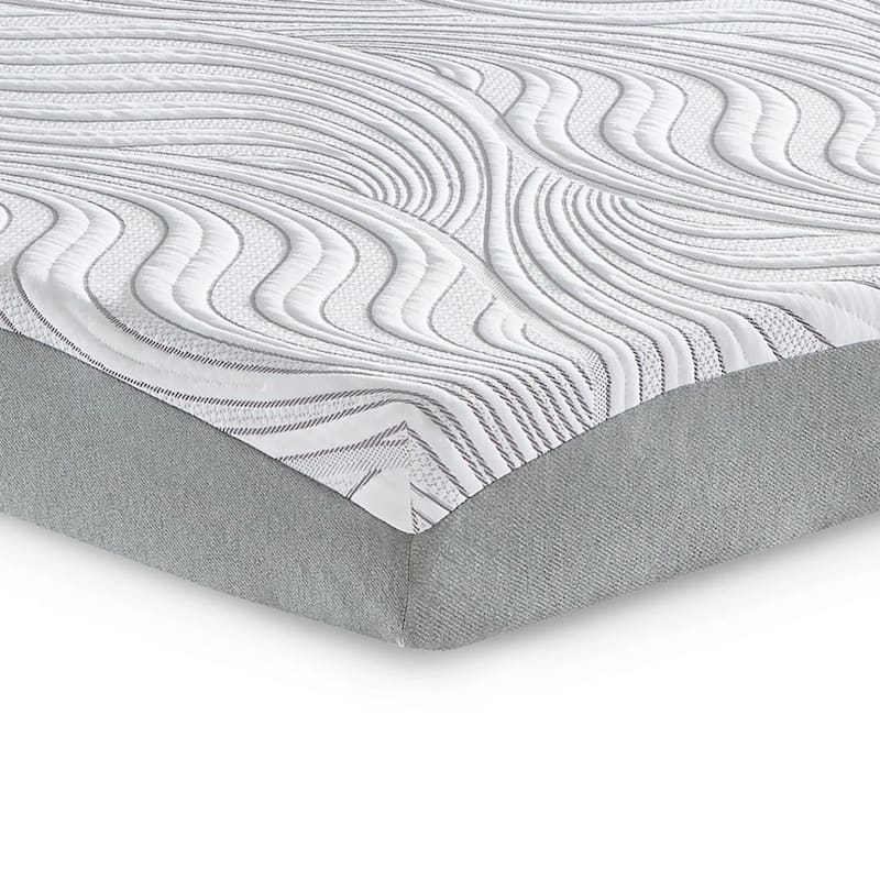 Meny Twin Mattress, Ultra Plush Memory Foam, Body Support 8 Inch