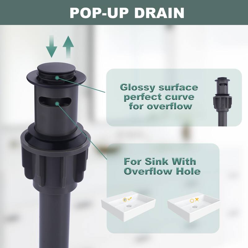 WOWOW Widespread 8 in. Double Handle Bathroom Faucet