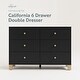 preview thumbnail 41 of 50, Storkcraft California 6 Drawer Dresser - GREENGUARD Gold Certified, Interlocking Drawer System