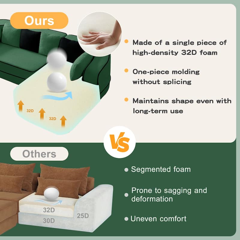 Roomfitters No Assembly Modular Sofa, 106 Inch Teddy Fabric Floor Couch with Chaise, Green