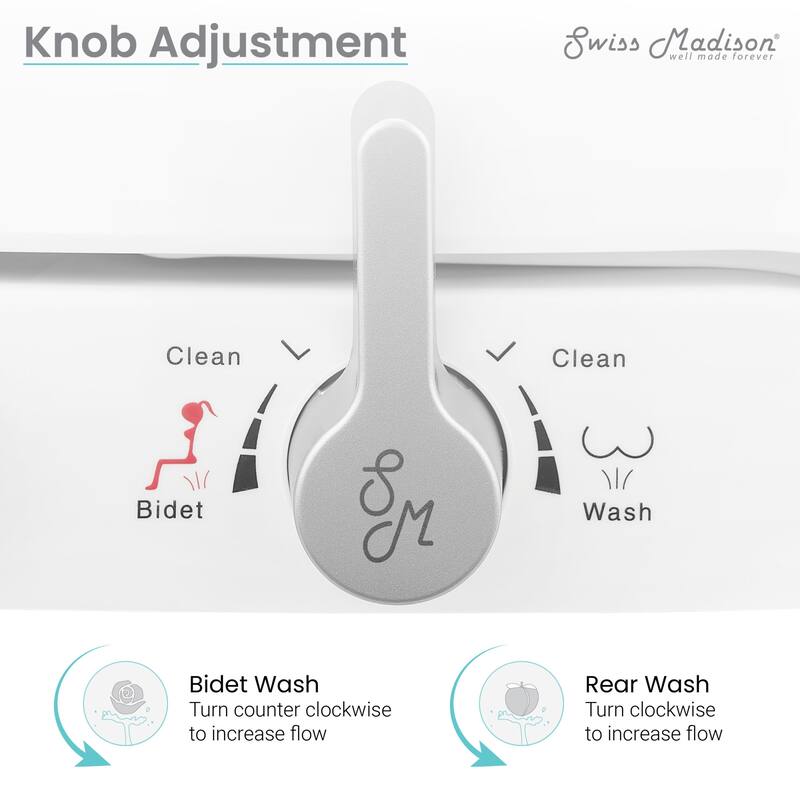 Swiss Madison SM-STS31 Aqua Elongated Soft Close Bidet Seat