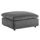 preview thumbnail 20 of 75, Commix Down Filled Overstuffed Velvet 6-Piece Sectional Sofa