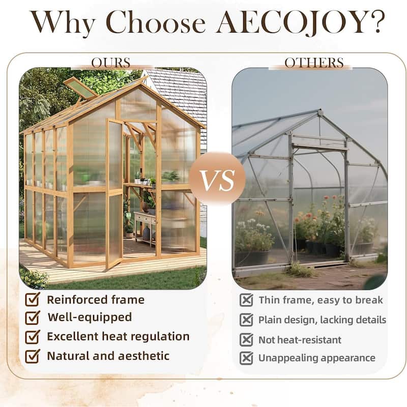 AECOJOY Heavy Duty Wood Greenhouse, Greenhouses for Outdoors with Openable Window & Lockable Door