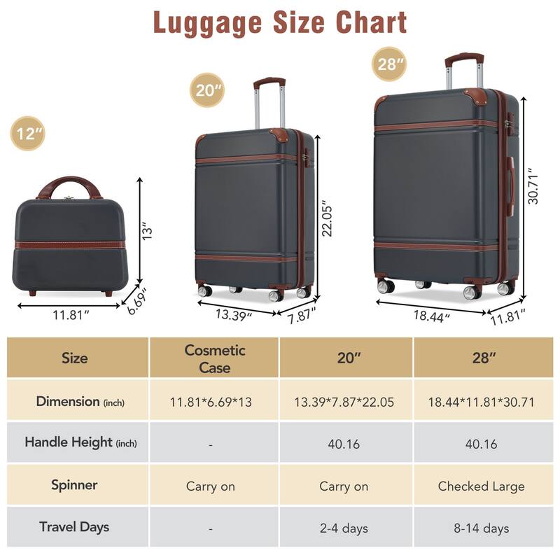 Lightweight 3-Piece Hardside Luggage Set with TSA Lock, 20" & 28" Spinner Suitcases & Cosmetic Case