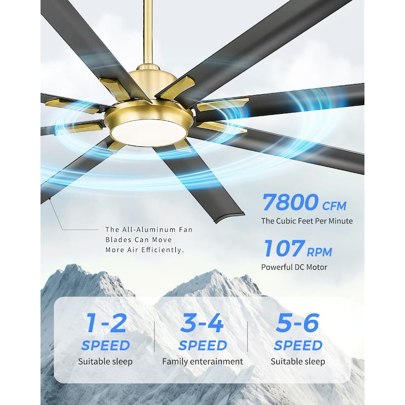 72/84/96 inch Aluminum Industrial Ceiling Fan with Integrated LED