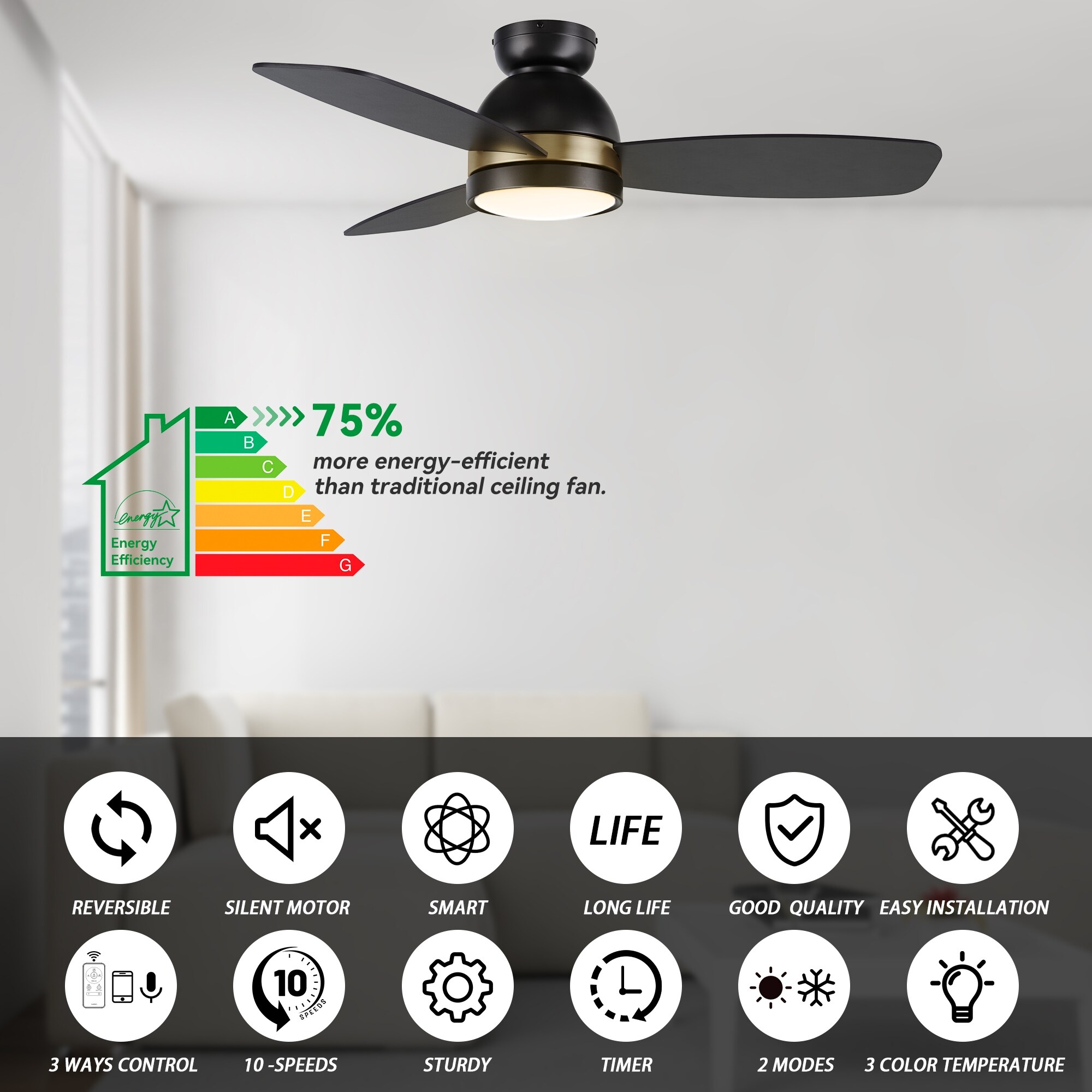 Quest 48-inch Indoor/Outdoor Smart Ceiling Fan, Dimmable LED Light Kit and Remote Control, Works with Alexa/Google Home/Siri