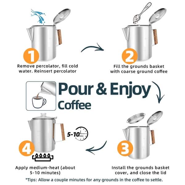 carbs in flavored coffee k cups French Toast Flavored Decaf Coffee Pods